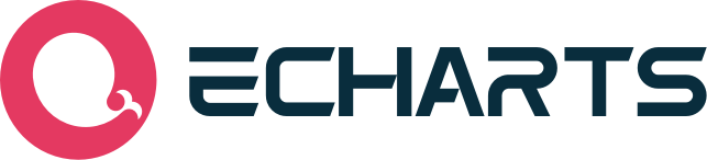Apache ECharts的LOGO图片